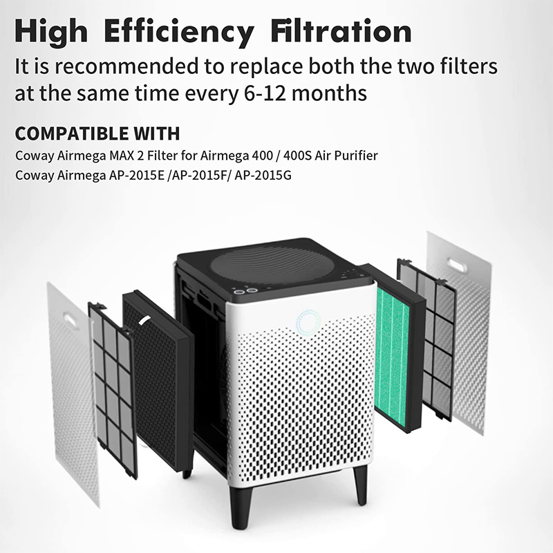 Replacement Filter Compatible  - Coway Air Purifier Airmega 400 ulasan dan harga